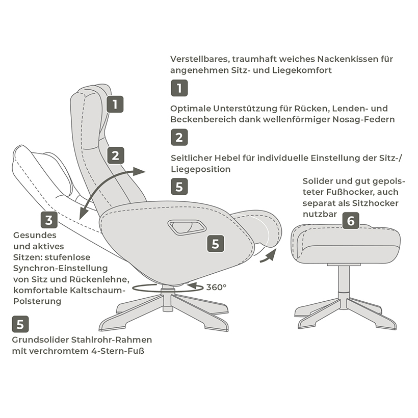 Dali - Luxus Wohlfühl-Sessel